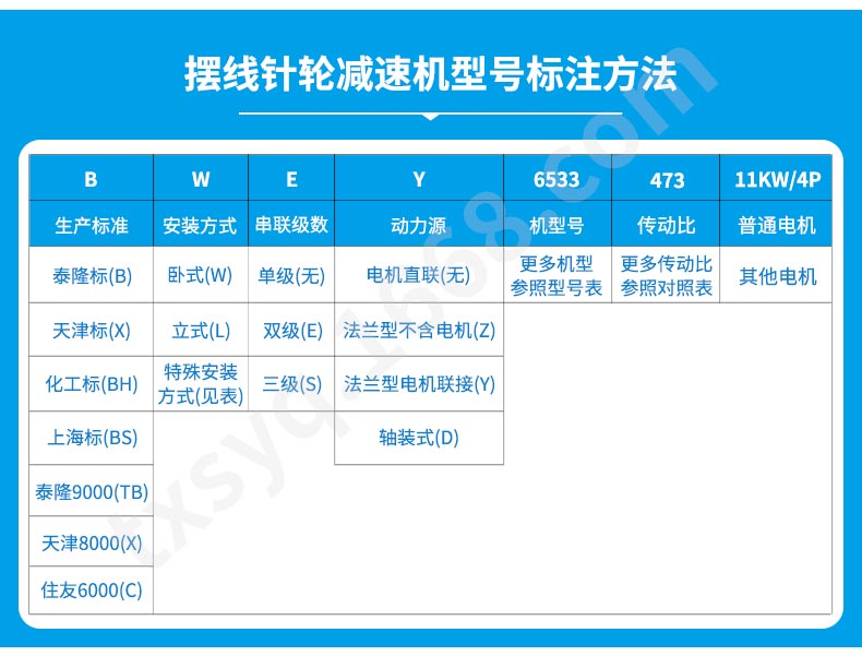 江蘇泰隆減速機(jī)股份有限公司